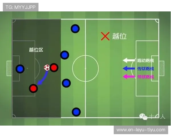 助理裁判职责详解：如何精准判定越位与边线球规则