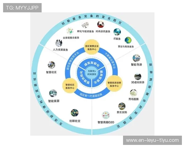 罗德里戈成长轨迹与核心潜力解析