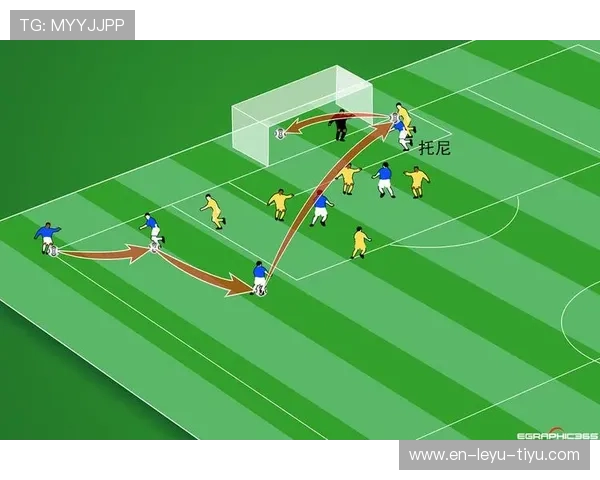 任意球距离规则详解及裁判如何判定合理位置