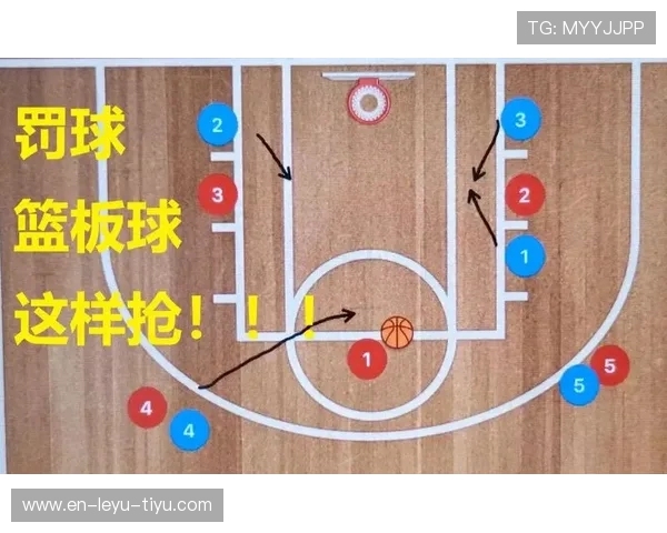 什么是正确的篮球防守站位标准，如何区分阻挡与合理对抗？