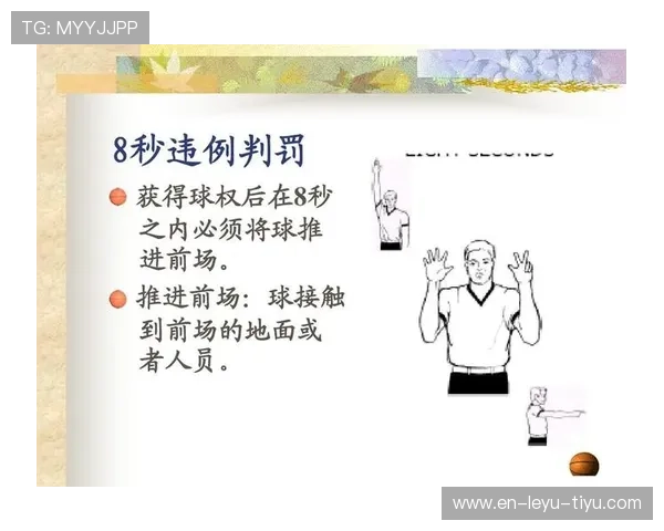 深度解析篮球八秒违例规则：时间计算与判罚细则
