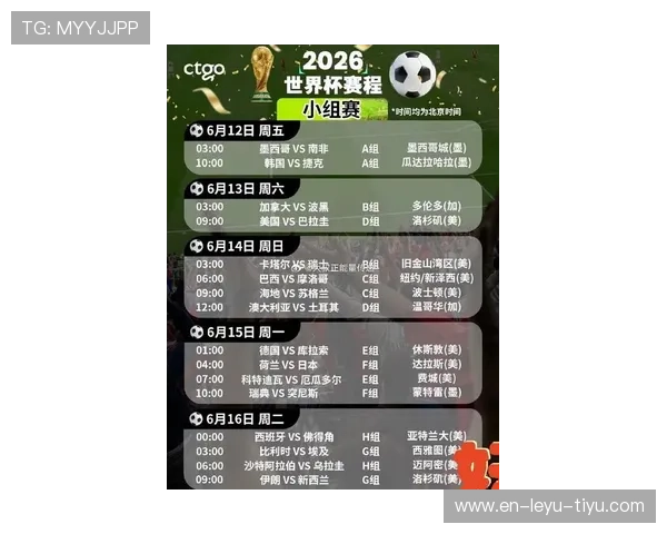 2026世界杯48队分12组赛制怎么安排，小组前两名加8个小组第三如何晋级