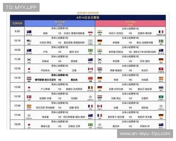 2026世界杯小组第三出线规则及排名如何计算