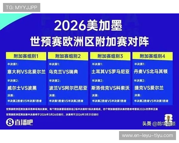 2026世界杯小组赛规则详解：晋级淘汰赛的条件和小组第三如何出线