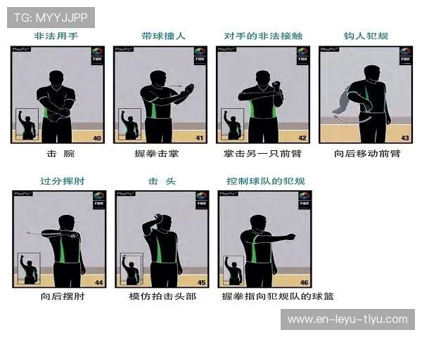 篮球究竟该如何界定垂直起跳规则下的防守犯规与合法接触标准