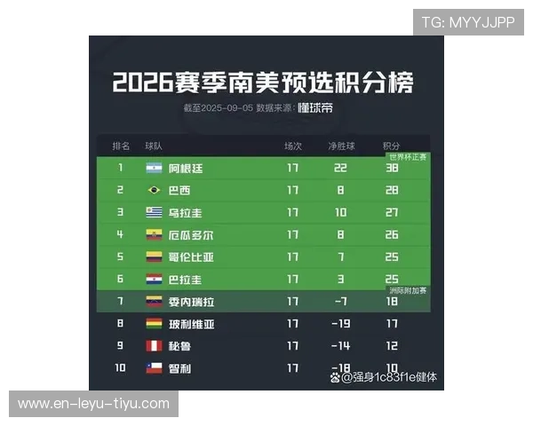 世界杯小组赛焦点战赛程优势属于谁