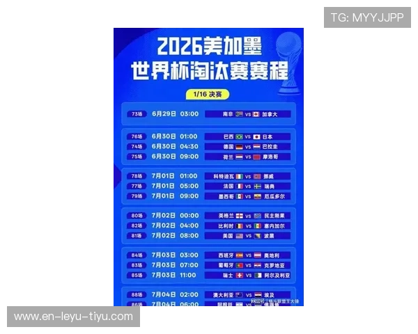 2026世界杯最新对阵信息:淘汰赛首轮场次持续更新 2026世界杯最新对阵信息:淘汰赛首轮场次持续更新